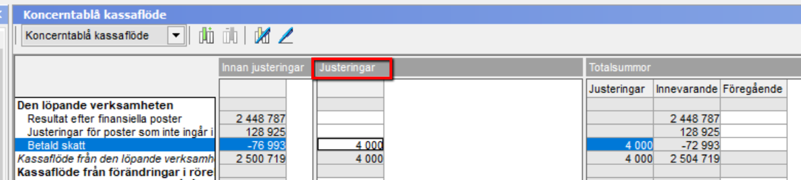 Hur fungerar koncernens kassaflödesanalys3.png