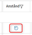 Nollställning vid nytt kalenderår