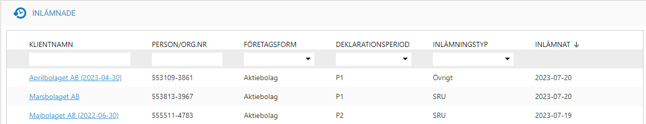 Inlämningsdelen av deklarationer på Skatteverket12
