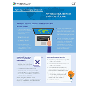 Key facts about the use of apostilles and authentications.
