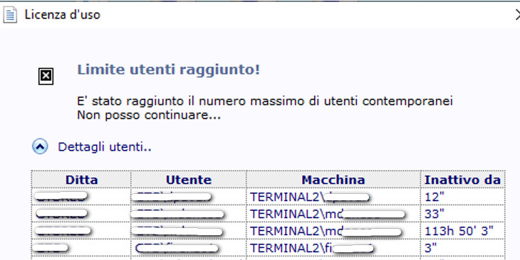 Immagine aggiunta dall'utente
