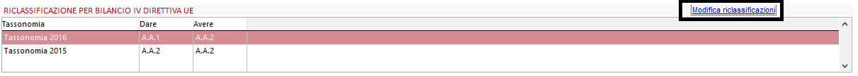 Piano dei conti Modifica Riclassificazione.png