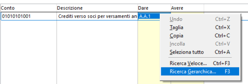 Ricerca gerarchica associazione voci del bilancio 4 Direttiva.png