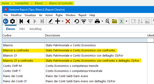 bilancio a confronto