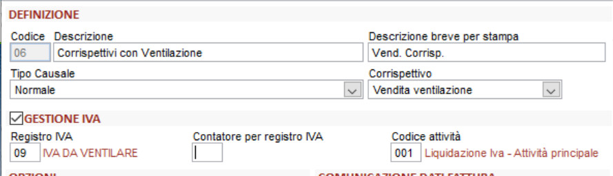 Immagine aggiunta dall'utente
