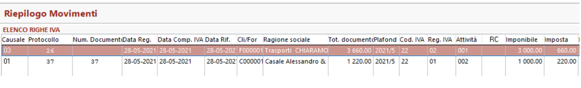 Immagine aggiunta dall'utente