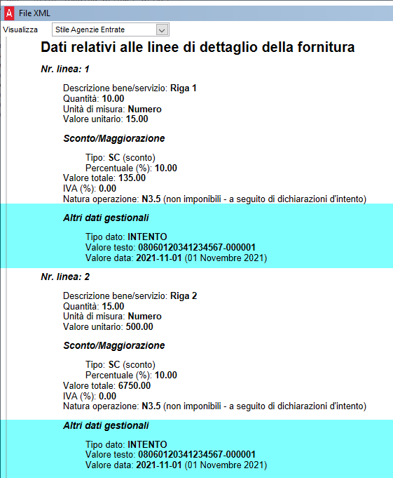 Immagine aggiunta dall'utente