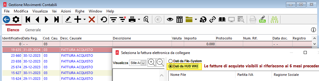 Dati da Hub WKI