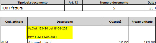 Immagine aggiunta dall'utente