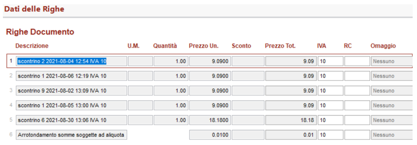 Immagine aggiunta dall'utente