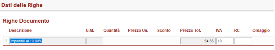 Immagine aggiunta dall'utente