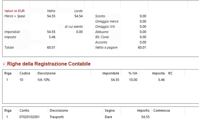 Immagine aggiunta dall'utente