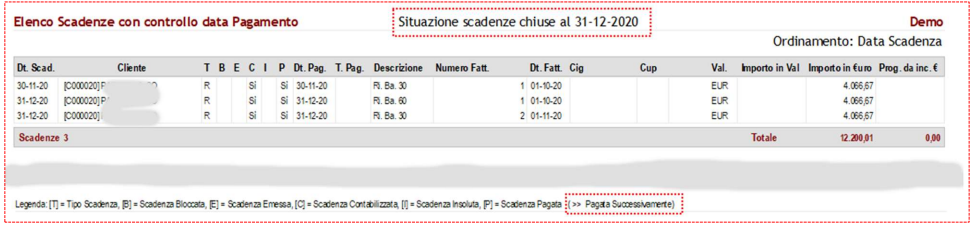 Immagine aggiunta dall'utente