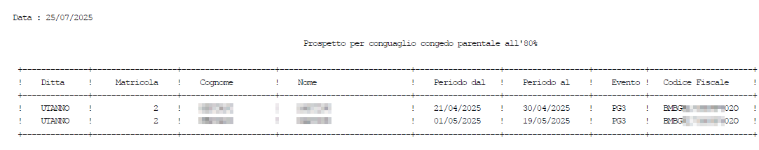 prospetto degli eventi da conguagliare