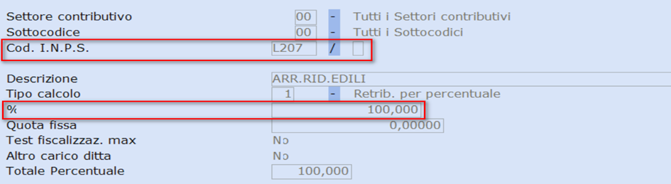 Rigo L207, percentuale
