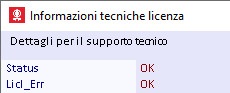 Immagine aggiunta dall'utente