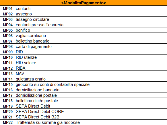 Immagine aggiunta dall'utente