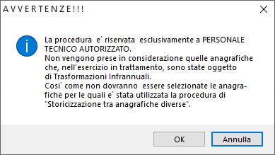 Immagine aggiunta dall'utente