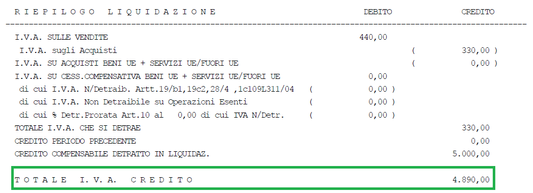 Immagine aggiunta dall'utente