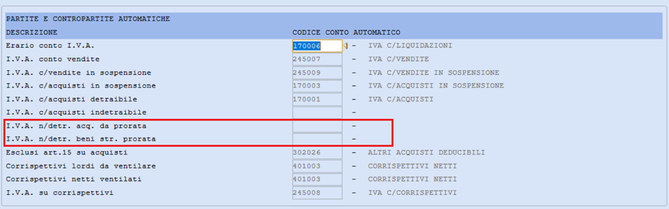 contropartite auto dati.png