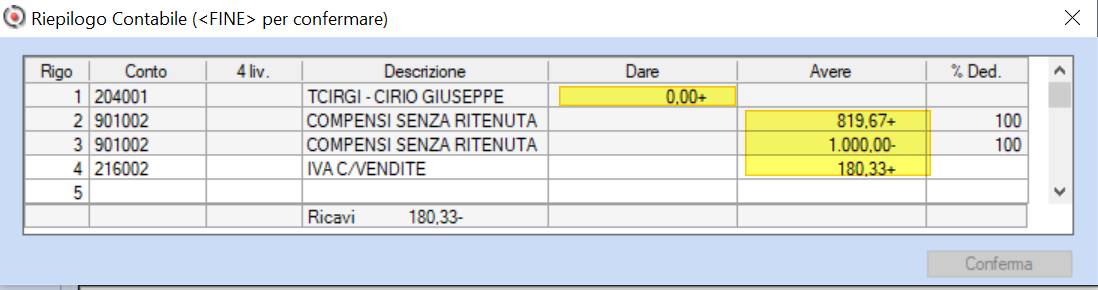 Immagine aggiunta dall'utente