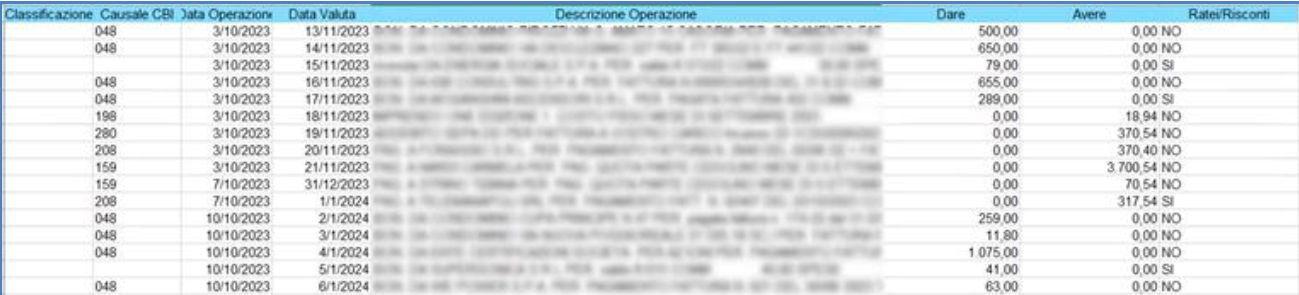 Immagine aggiunta dall'utente