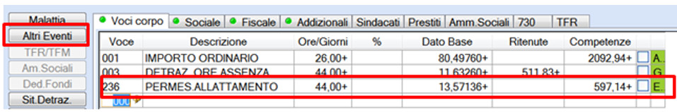 Gestione codice di corpo