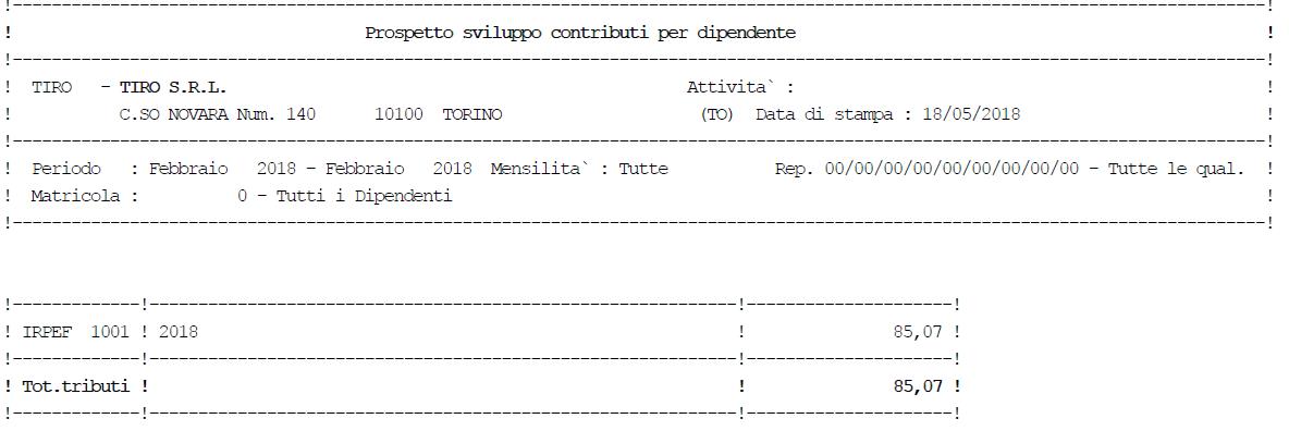 Immagine aggiunta dall'utente