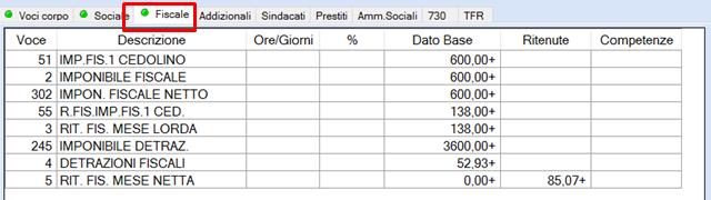 Immagine aggiunta dall'utente