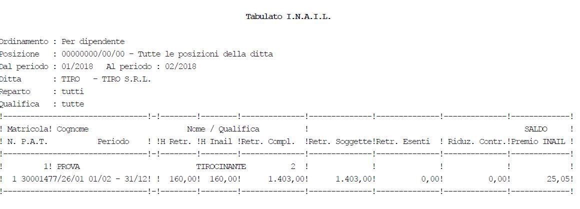 Immagine aggiunta dall'utente