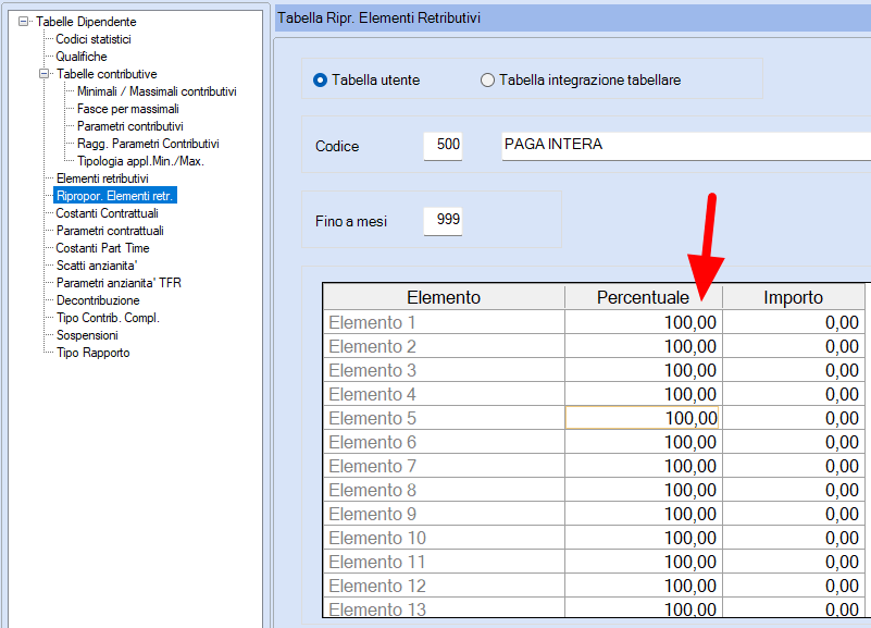 Apprendista commercio terziario