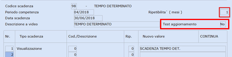 Gestione della scadenza