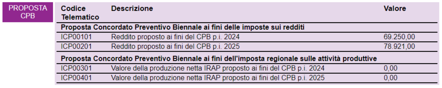 IMG003 Immagine 2024-06-26 123600.png