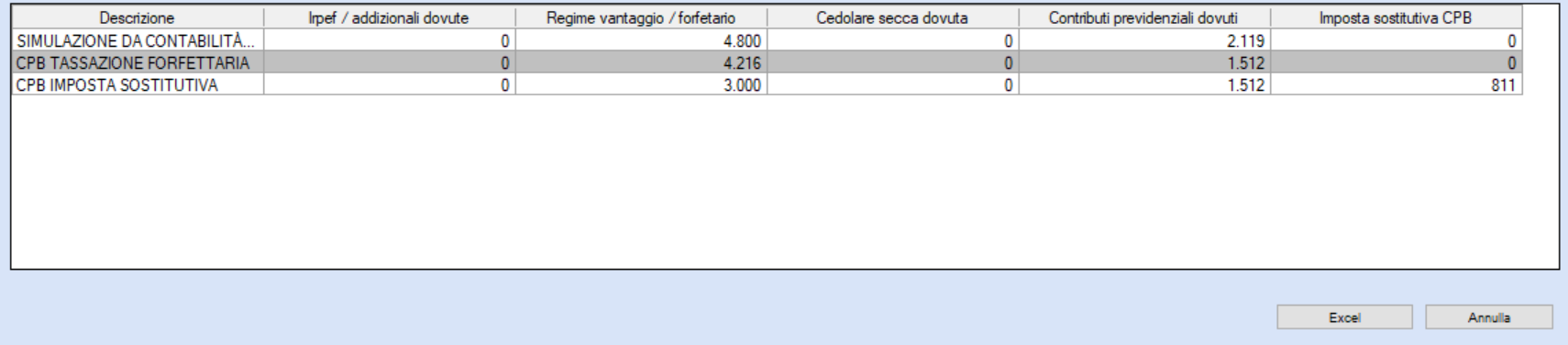 SIM RIEPILOGO.PNG