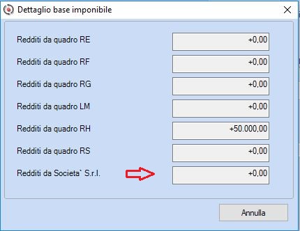 Immagine aggiunta dall'utente
