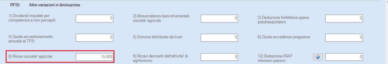 Immagine aggiunta dall'utente