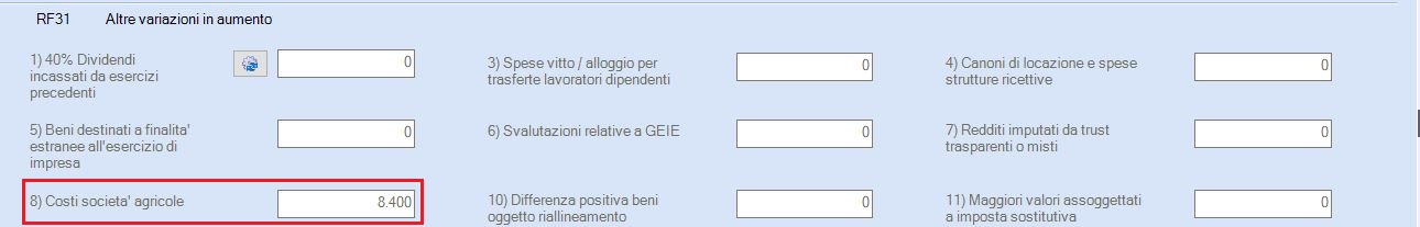 Immagine aggiunta dall'utente
