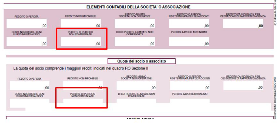 Immagine aggiunta dall'utente