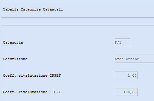 Immagine aggiunta dall'utente