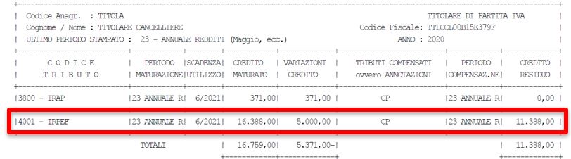 Immagine aggiunta dall'utente