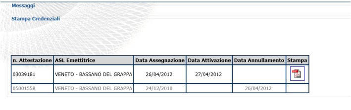 Immagine aggiunta dall'utente