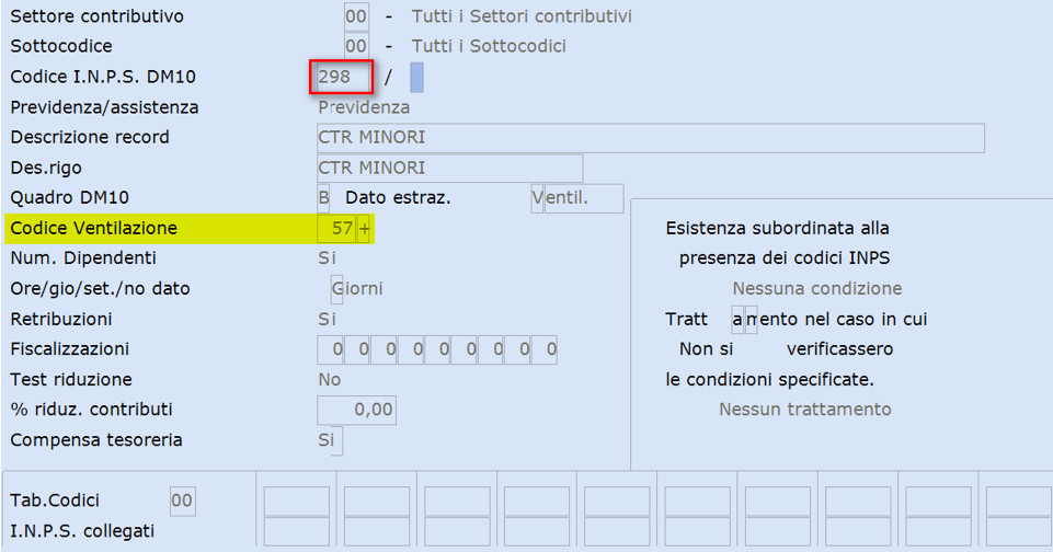 Immagine aggiunta dall'utente