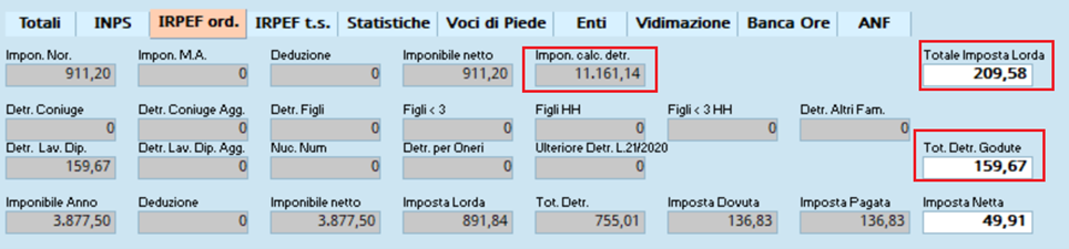 Immagine aggiunta dall'utente