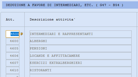 Immagine aggiunta dall'utente