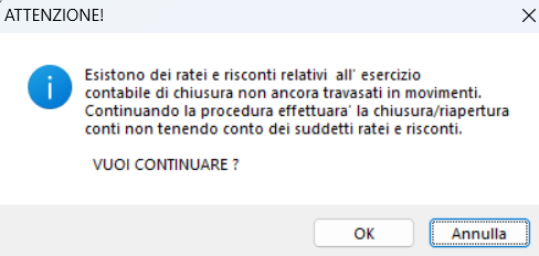 messaggio chiusura conti