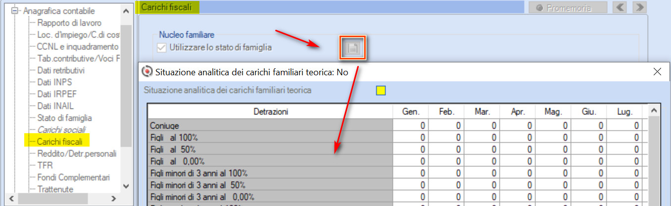 detrazioni familiari a carico