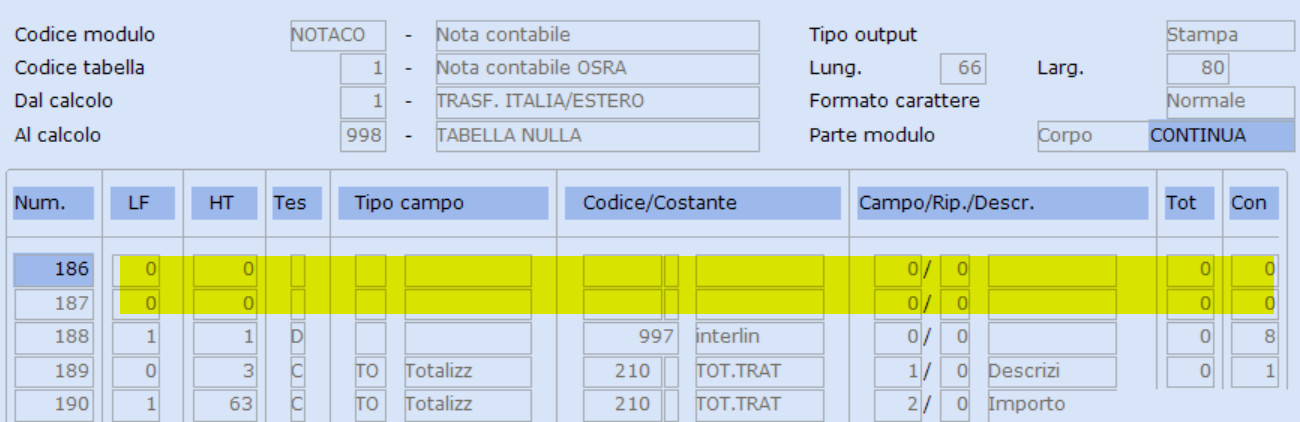 Immagine aggiunta dall'utente