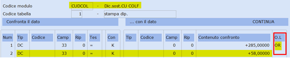 Tabella condizioni due