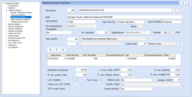 Assoggettamento fiscale quota c/azienda