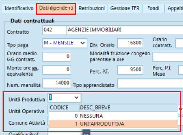 Immagine aggiunta dall'utente